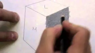 rendercube