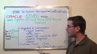 1Z0-480 &ndash; Oracle Exam RightNow CX Cloud Test Service Questions