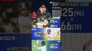 Rajat Patidar is on fire 🔥☠️ #shorts #rajatpatidar #cricket #duleeptrophy #abcricinfo