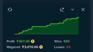200 rupaye ko 500 rupaye karna stake pe aur bhi aasaaan huwa paisa kamane ka naya jariya #stake 