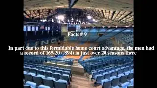 Carmichael Arena Top # 17 Facts