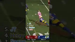 Top 5 Running Backs in the NFL 🔮