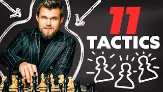 All The Chess Tatics You Need Know  (Hindi) #chessayansh