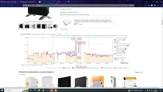 TUTORIAL Extensi&oacute;n KEEPA para rastrear precios de Amazon BlackFriday. 2024 (Espa&ntilde;ol)