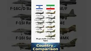 Israel vs Iran: Fighter Jet Showdown