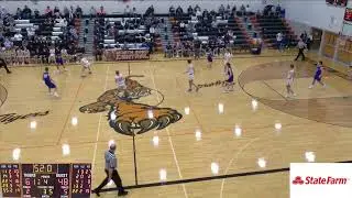 JV Boys, Girls and Boys Varsity Basketball vs. Clarkson-Leigh