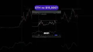 ETH готовит памп на $15,000!