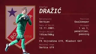 Stefan Drazic - Goalkeeper - HIGHLIGHTS