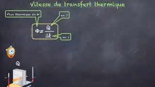 Transfert d’énergie entre systèmes macroscopiques