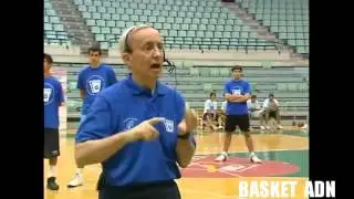 Dan Peterson - Atacar La Presi&oacute;n