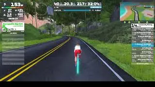Zwift Community Racing Festival - OTR - Mayan San Remo 520-690
