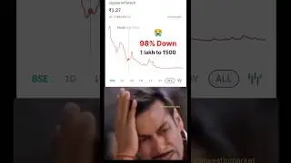 Jaypee Infratech 🥺 #jaypeeinfratech #shorts #stocks #losses #bse #nseindia