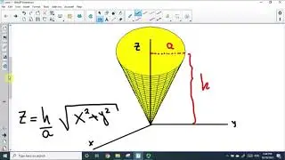 Using Triple Integration to Calculate the Volume of a Cone