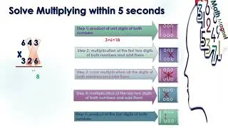 fast multiplying by 3 digit numbers- Multiplying tricks-learn how #livemath #learningmathematics