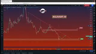 EGLDUSDT / May 17, 2022 - Price Analysis