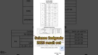 2nd grade Science 2023 RPSC result out #cutoff #result #viral #shorts #2ndgrade #2ndgrade2023