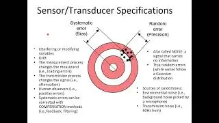 Sensor characteristics