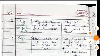 BUSINESS ECONOMICS||CHAPTER -8||PART -95||DIFFERENCE BETWEEN PERFECT  AND PURE COMPETITION||SSCOA