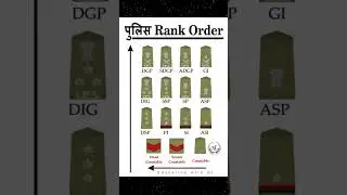 Police ￼rank order | #police #educationwithml #education #dgp #asp #sp #dsp #ssp  #asi ##sdgp #ips