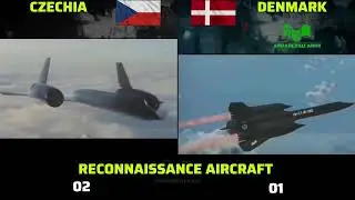 Czechia Vs Denmark &nbsp; Military&nbsp; power comparison 2024 |&nbsp; Denmark Vs Czechia