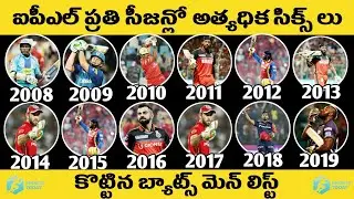 Highest Number Of Sixes In Each Season Of IPL | Geeky Sports