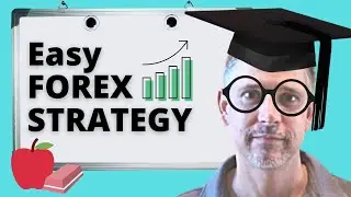 Forex Trading for Beginners | Easy Forex Money Making Strategy
