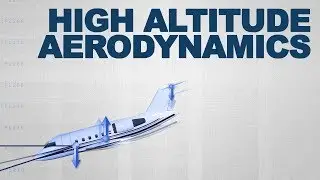High Altitude Weather and Aerodynamics Demo