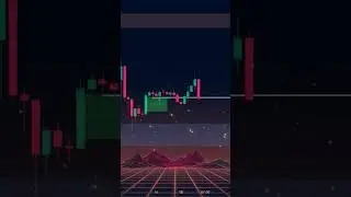 The Most Powerful Smart Money Concept Indicator in Tradingview with Buy Sell Signal alert #trading