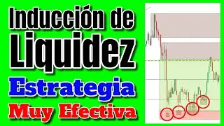 Teorema de INDUCCION de LIQUIDEZ Trading Institucional Smart Money Concepts 2026