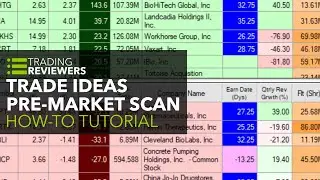 How to Create Pre-Market Scans on Trade Ideas