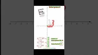 #enlargement #transformation #maths #olevel #igcse #CAIE #cambridge #sirayazrao #mathematicswithrao