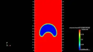 Simulation of air bubble rising in water using VOF method
