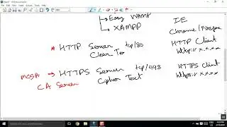 Unit-18 Setup IIS Web Server and Configure