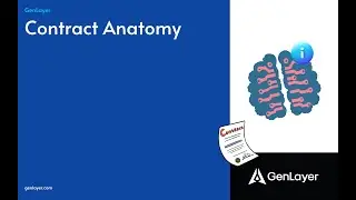 Anatomy Of A GenLayer Smart Contract