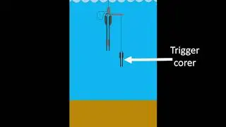 Animation of how the Jumbo Piston Corer works