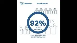 Key highlights of Wilhelmsen Ship Management's Sustainability Report 2020