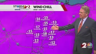 Today&rsquo;s Miami Valley Forecast: 1/27/25