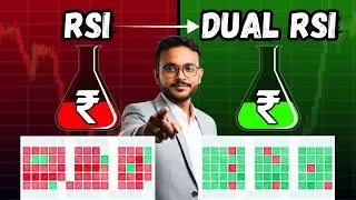 'Dual RSI' Strategy | it is going to make you Profitable (Proven Method)