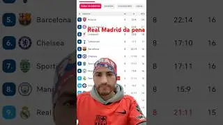 Real Madrid fuera del top8 de la champions #laliga #yosoydelos7mil #enbuscadelosmejoresprecios #liga