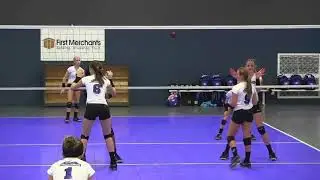 Munciana Peppers Volleyball Drills for Young kids