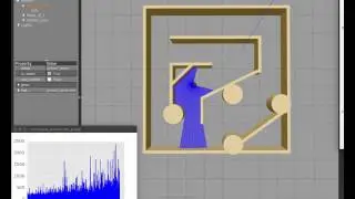 Collision Avoidance using Deep Q Network