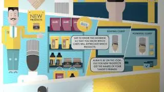 Loeries 2014, Craft Gold, Digital, Lowe Cross Colours, Nestle Professional, Thought for Food3