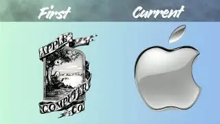 Logos Evolution How 30 Iconic Brands Transformed Their Identity Over Time