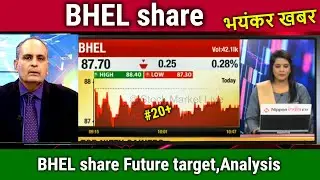 BHEL share latest news,bhel share news,bhel share analysis,bhel share target tomorrow,
