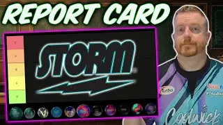 ОТЧЕТ О БРЕНДЕ ЗА 2025 ГОД - Storm