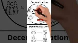 Difference between Centralization and Decentralization explained with animations in Telugu #shorts