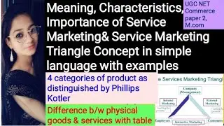 #1.Services Marketing:- Meaning, Features, Importance & Service Triangle, Goods vs Services in Hindi
