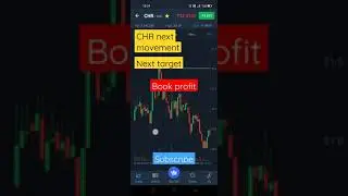 #chromia#CHR#altcoins #futuretrading #future target#bookprofit #Buysell #cryptocurrencymarket#shorts