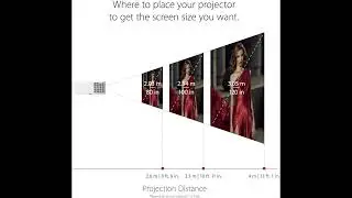 Is the ViewSonic PG701WU the Best Affordable 4K Alternative Projector?