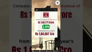ONGC Q4 2024 Results Breakdown 🚀📊